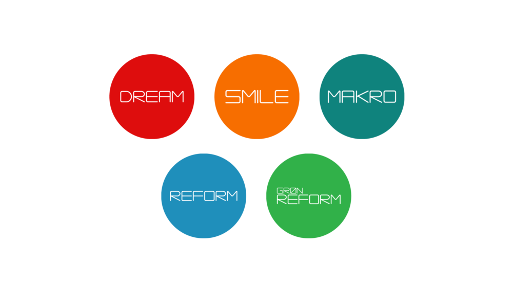 Logoer for DREAM
