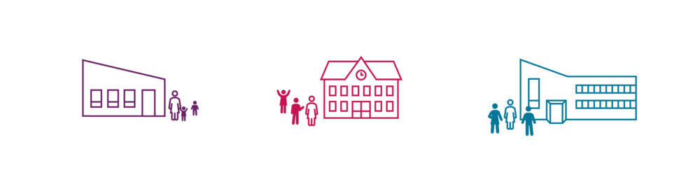 Illustrationer for Rambøll