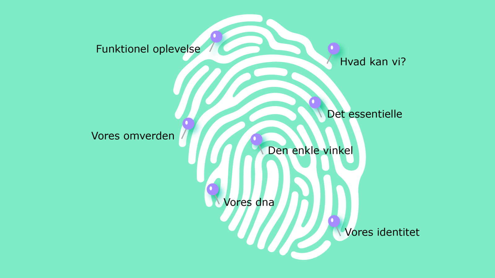 BGRAHPIC har fået nyt website