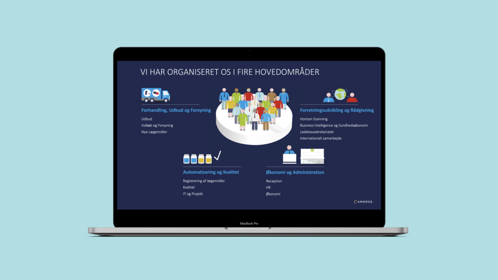 Amgros infografik