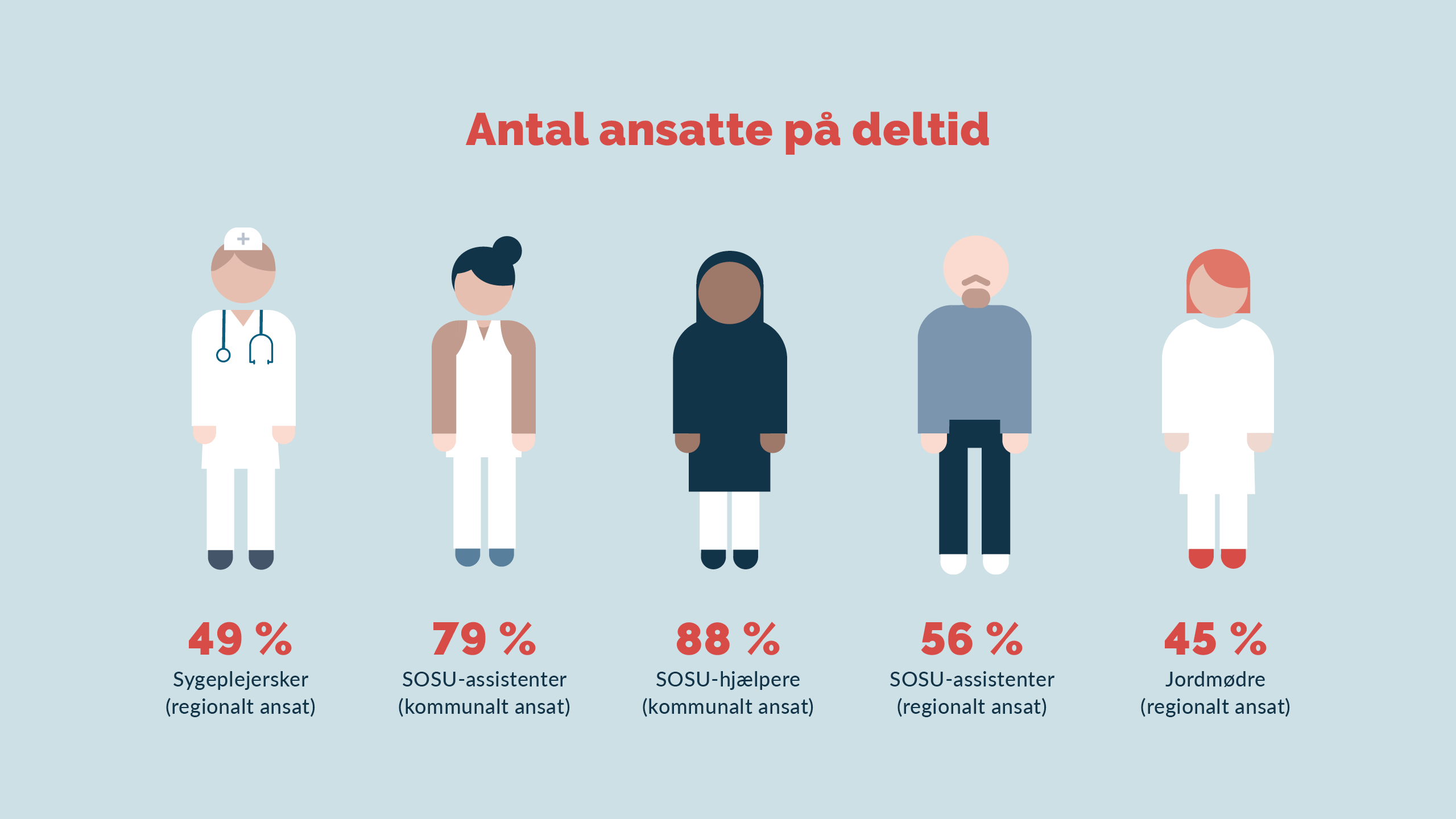 Regeringen_infografik_STOR
