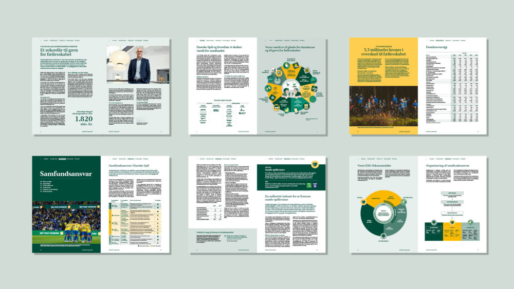 Opslag fra Danske Spil Årsrapport 2024