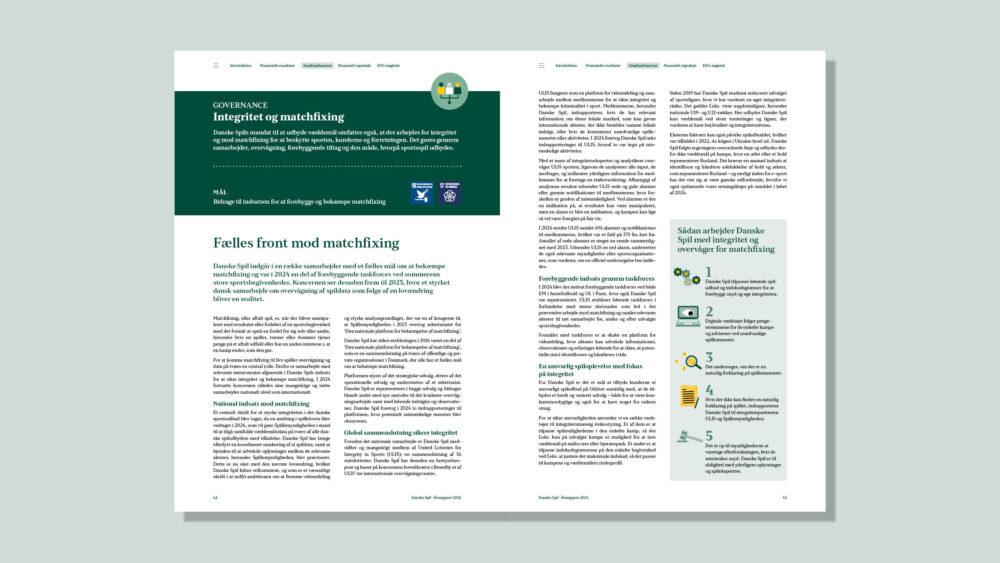Opslag fra Danske Spil Årsrapport 2024