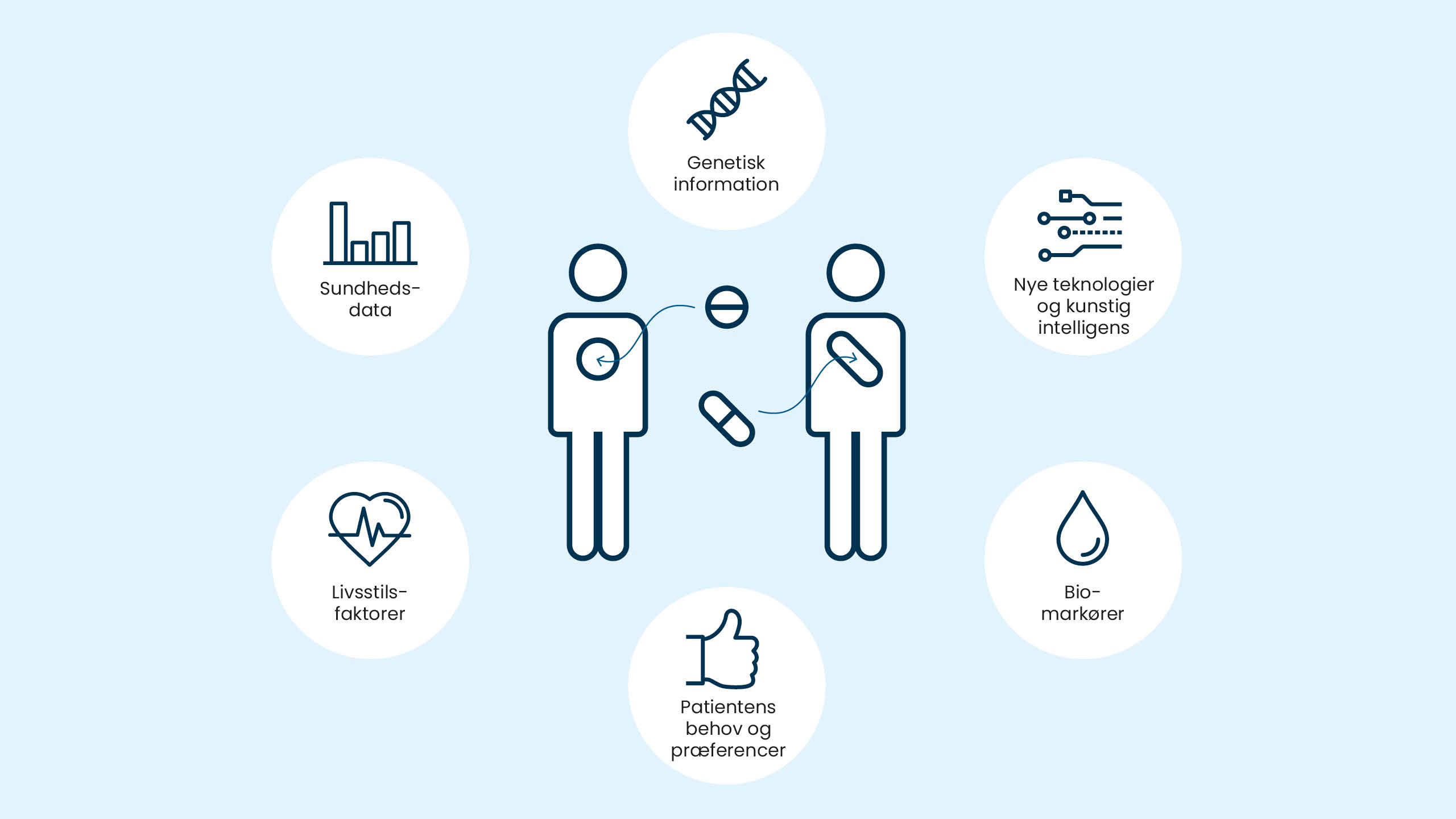 Case_ISM_Rappportdesign_012