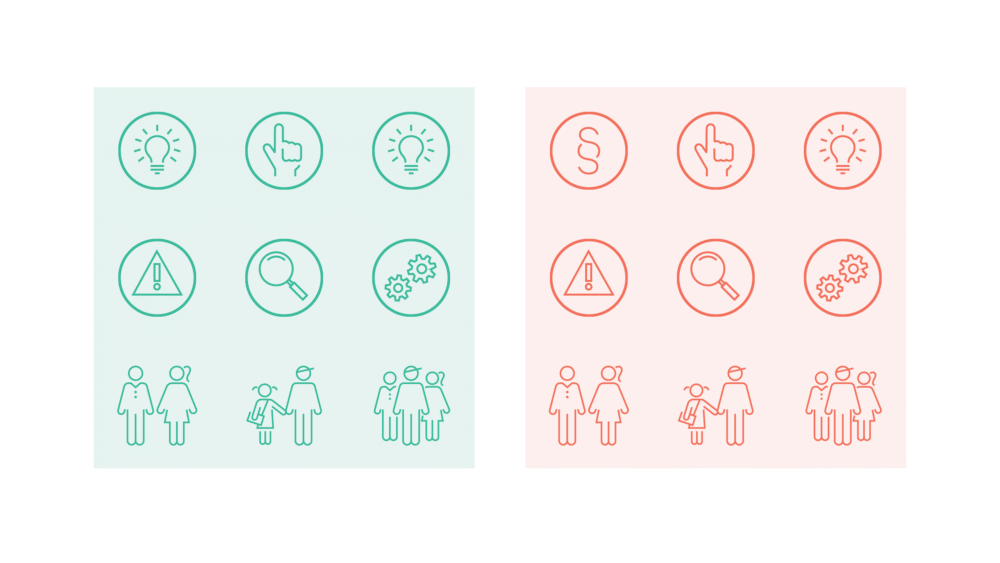 MÆRK Nationalt Center mod Æresrelaterede Konflikter – ikoner