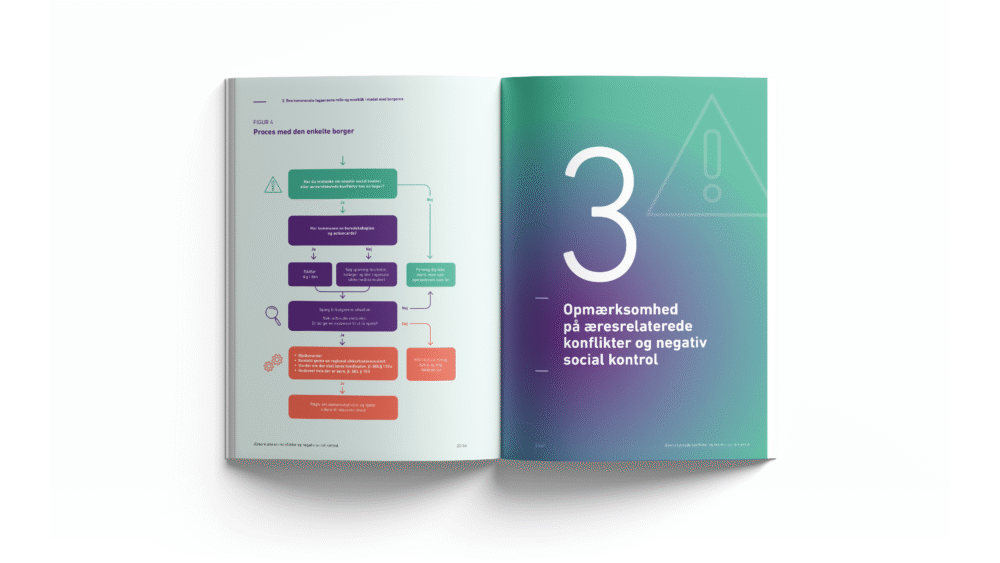 MÆRK Nationalt Center mod Æresrelaterede Konflikter – publikation